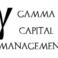 Gamma Capital